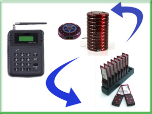 Equipos UltraBeep libres de mantenimiento