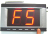 Manual de Pantalla inal�mbrica PUSH FOR SERVICE
